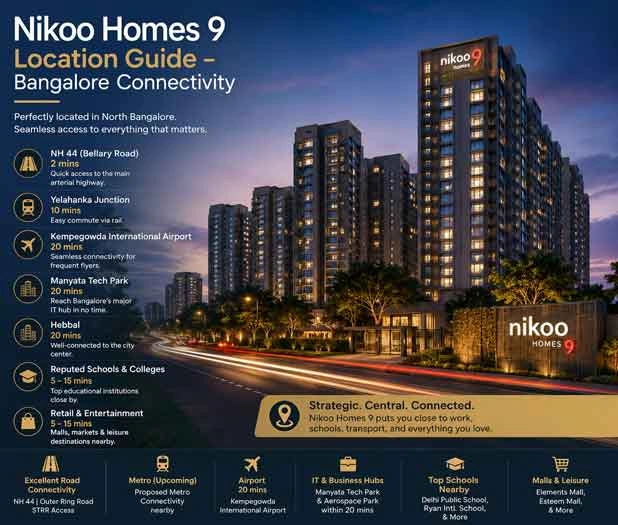 Nikoo Homes 9 location