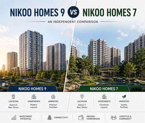 Nikoo Homes 9 Vs Nikoo Homes 7
